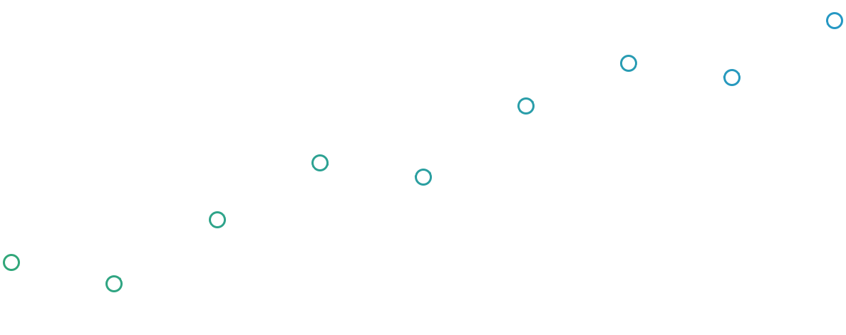 Good Circles